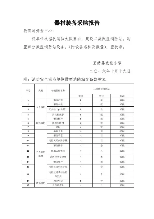 消防器材装备采购报告