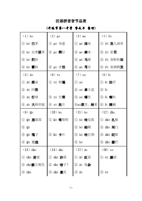 音节总表
