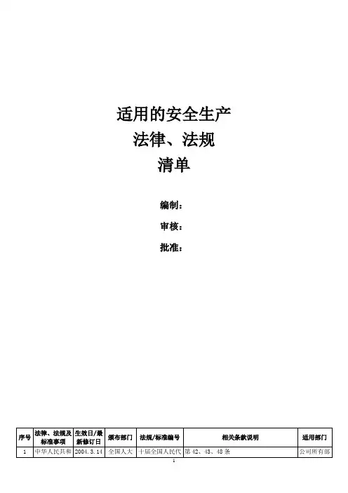 危险化学品企业适用法律、法规和标准清单
