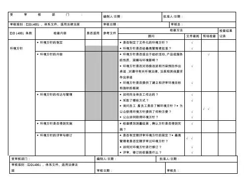 iso14000内审检查表