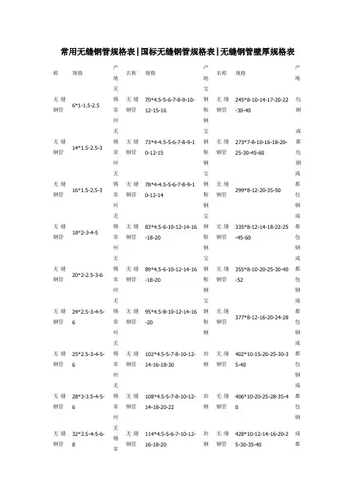 常用无缝钢管规格表