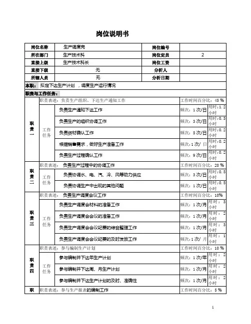 生产调度岗位说明书