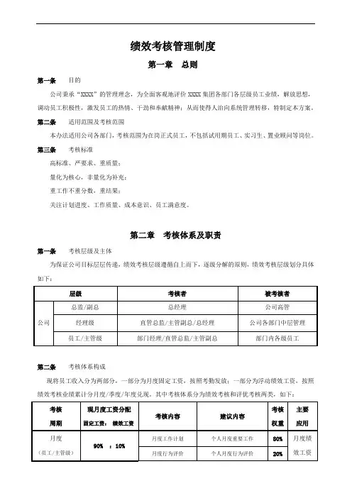 绩效考核方案 2