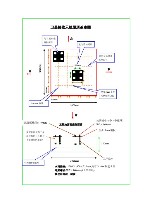 房顶避雷针结构示意图(精)