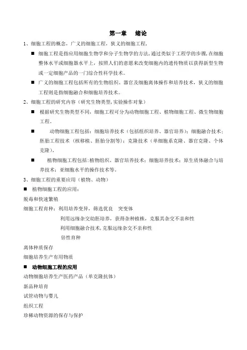 细胞工程知识点及重点难点总结