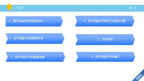 医疗设备成本效益分析ppt课件