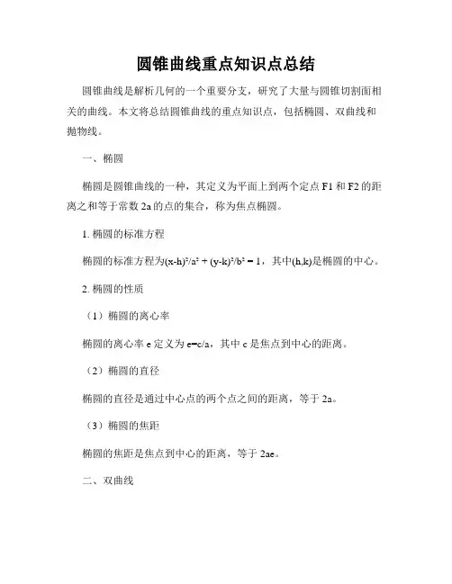 圆锥曲线重点知识点总结