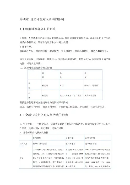 自然环境对人活动的影响
