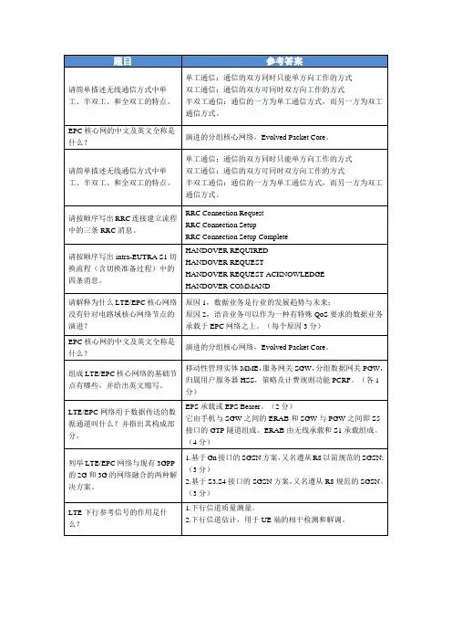 LTE题库简答题