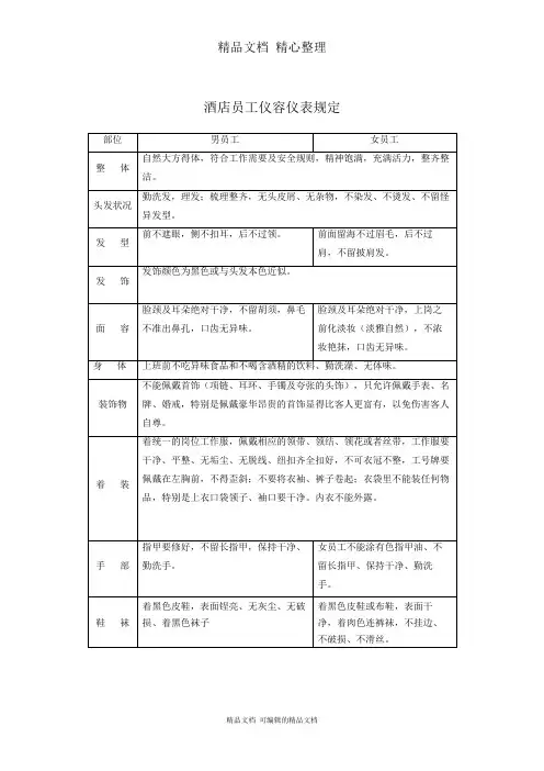 酒店员工仪容仪表规定