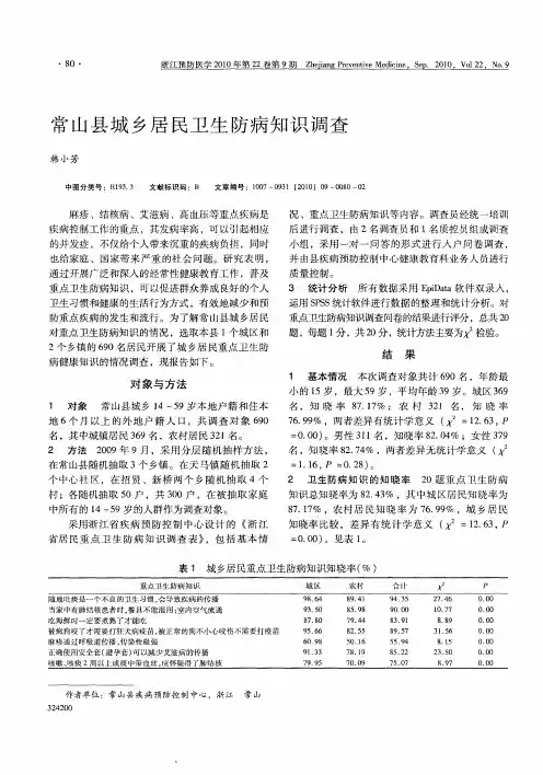 常山县城乡居民卫生防病知识调查