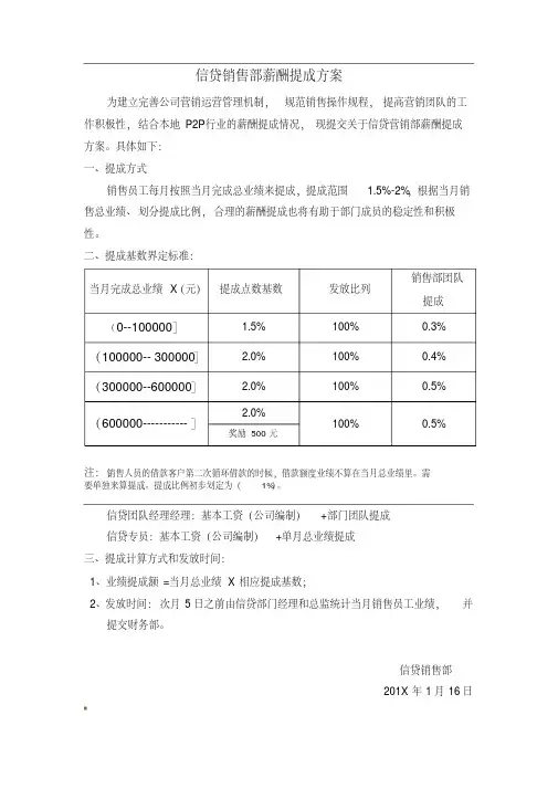 信贷销售薪酬提成方案