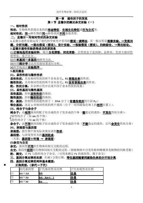 高中生物必修二知识点