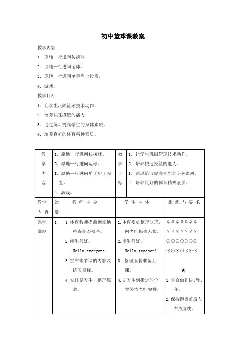 篮球运球