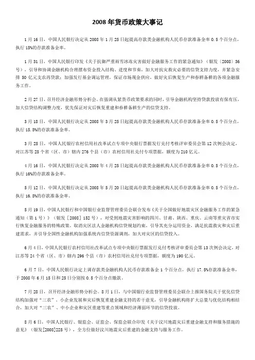 2008年-2014年中国货币政策大事记