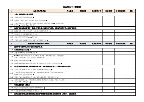 食品安全FSA检查表