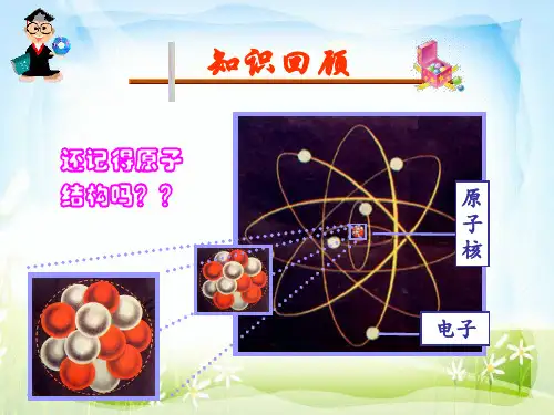 6.1核反应和核能