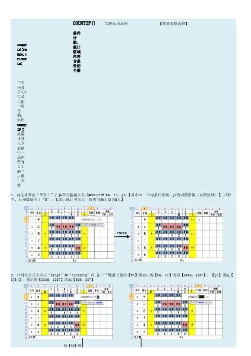 常用函数实例运用大全