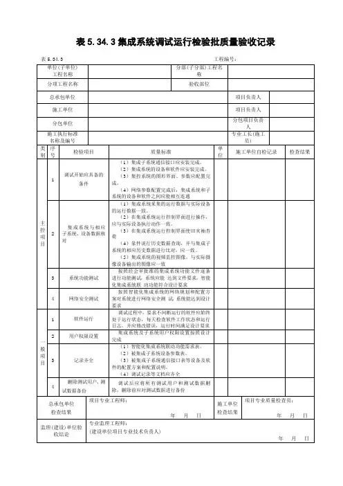 集成系统调试运行检验批质量验收记录