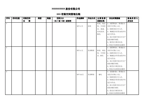 有限空间管理台账