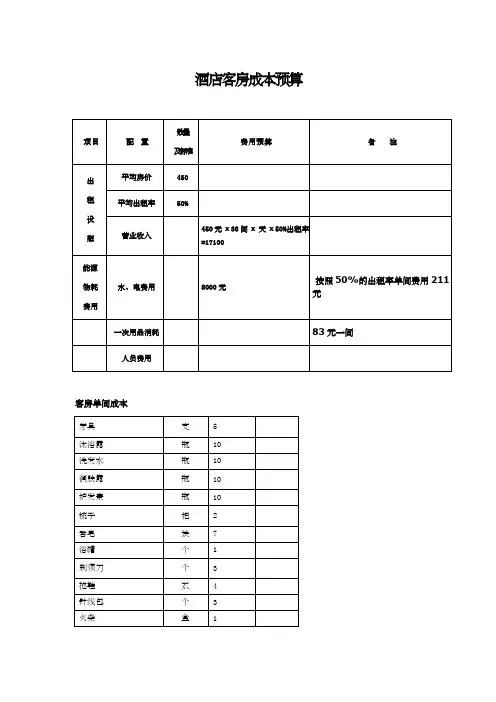 酒店客房成本预算方案