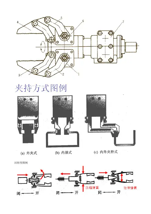 (推荐)机器人手部结构详解及大量结构图
