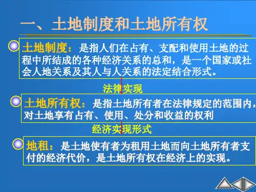 土地所有权和地租.pptx