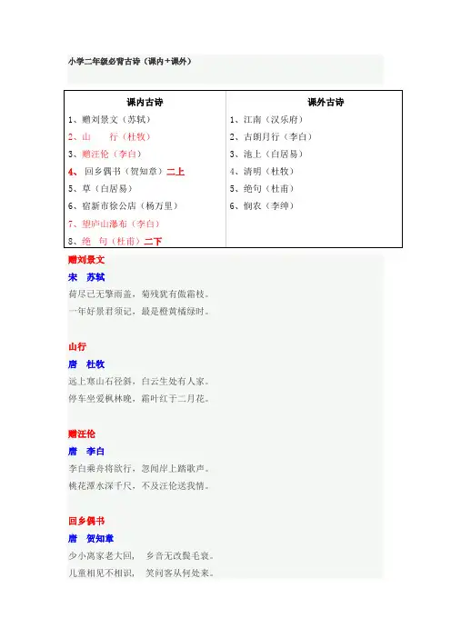 小学二年级必背古诗