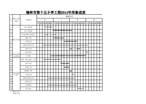 2014年形象进度计划