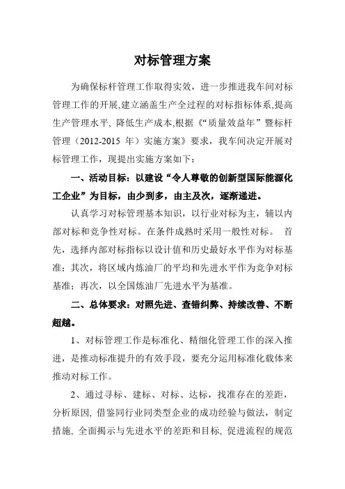 车间对标管理方案