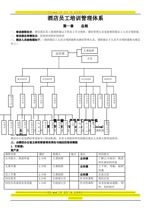 酒店员工培训管理体系