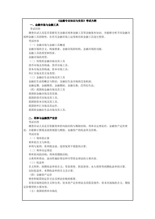 中级经济师 金融专业知识与实务考试大纲