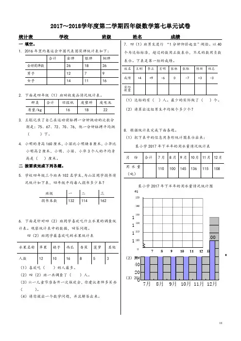 2017～2018学年度第二学期四年级数学第七单元试卷  (2)