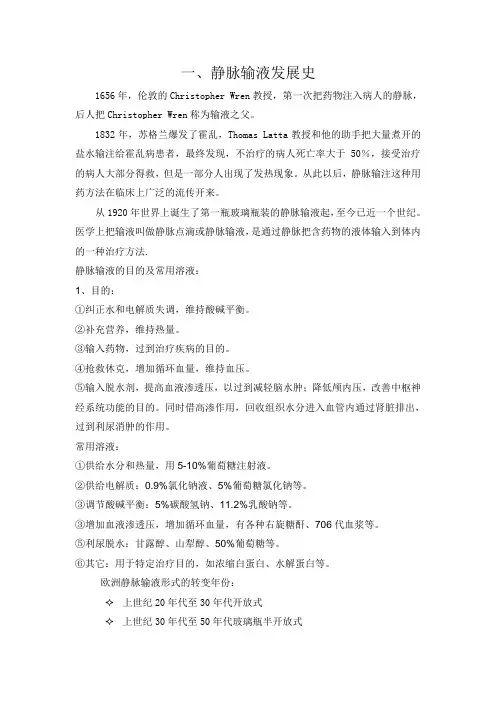 大输液发展史