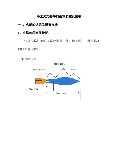 手工火焰钎焊的基本步骤及要领
