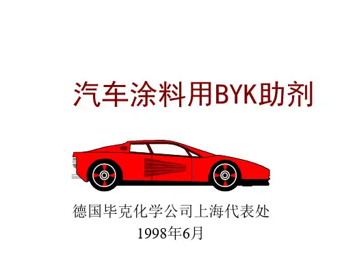 BYK 助剂 汽车涂料用