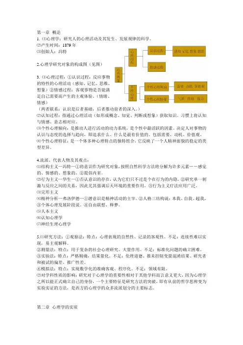 普通心理学复习资料