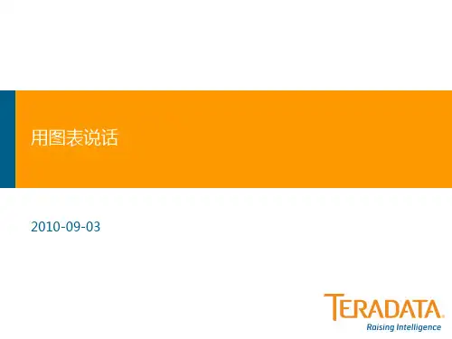 用图表说话-麦肯锡