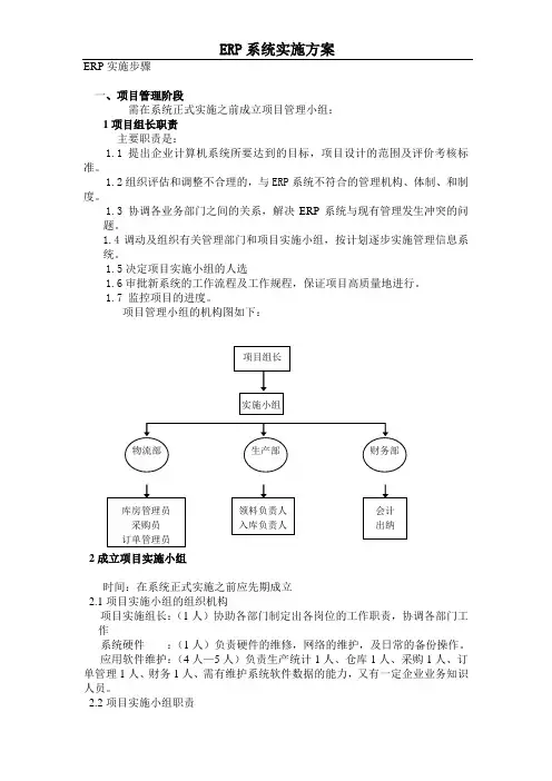 ERP系统实施方案