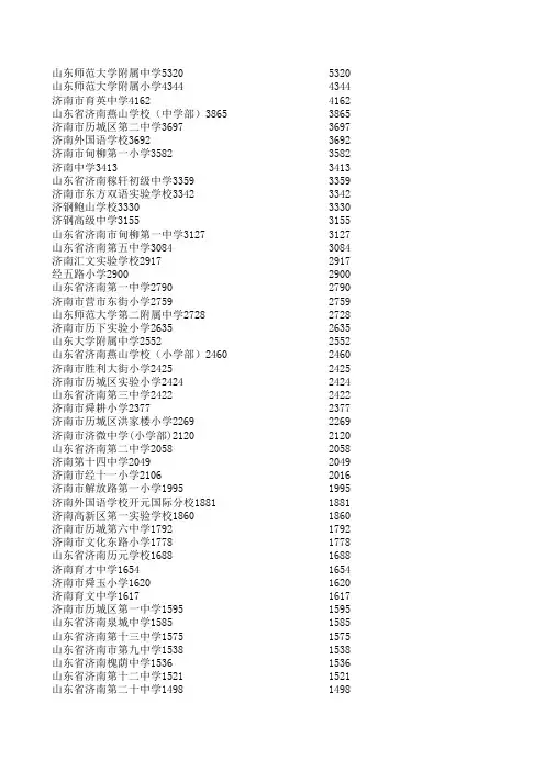 山东济南各中小学学生人数信息