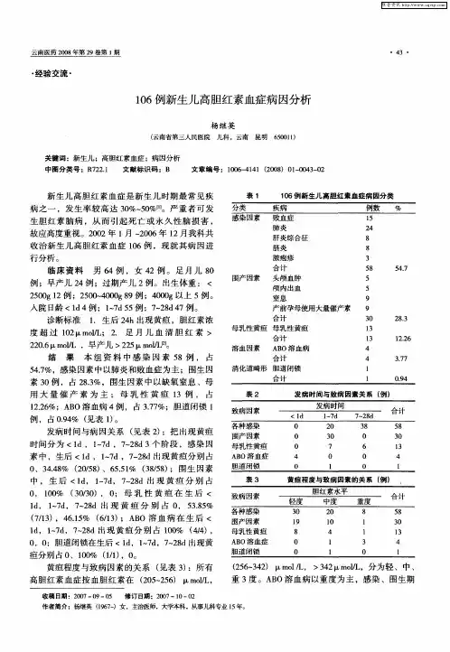 106例新生儿高胆红素血症病因分析