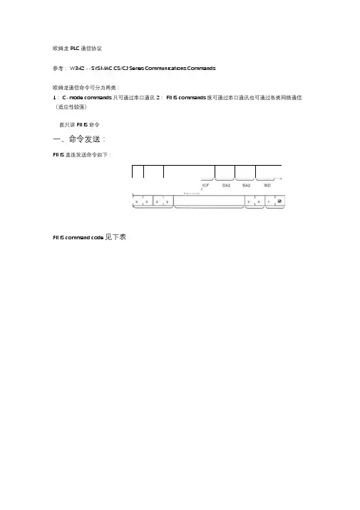 欧姆龙PLC通信协议