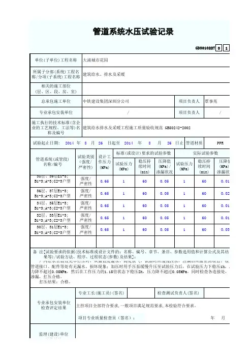 给水管支管打压