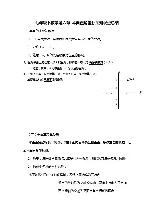 七年级下数学第六章 平面直角坐标系知识点总结