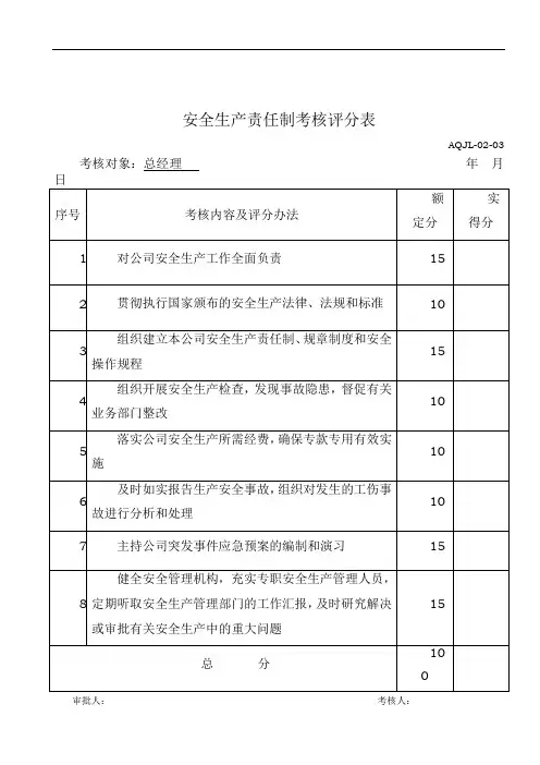 安全生产责任制考核评分表 3