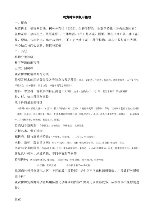 观赏树木学复习整理