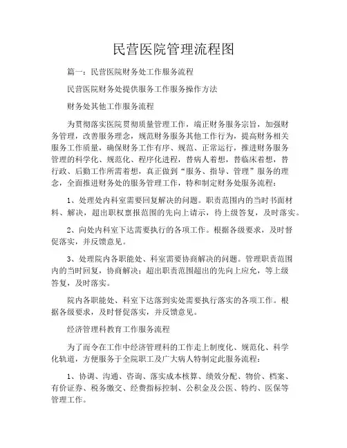 民营医院管理流程图