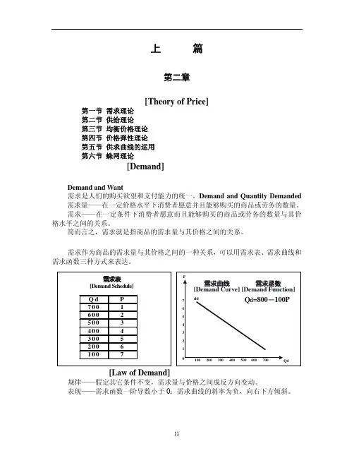 价格理论