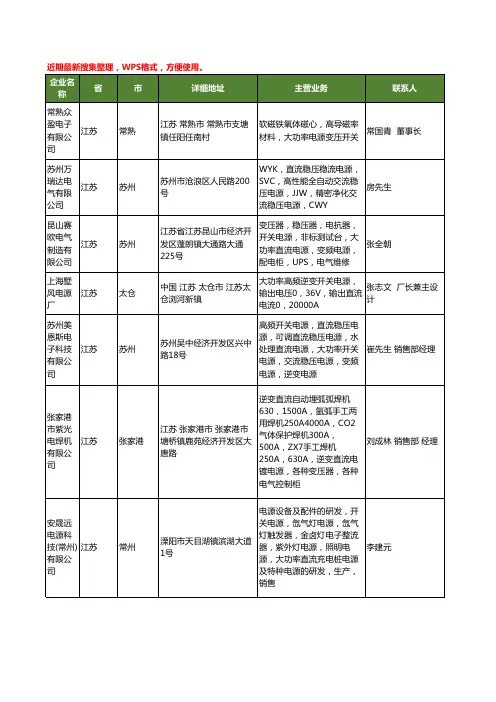 最新江苏省大功率开关电源工商企业公司名录名单黄页大全30家