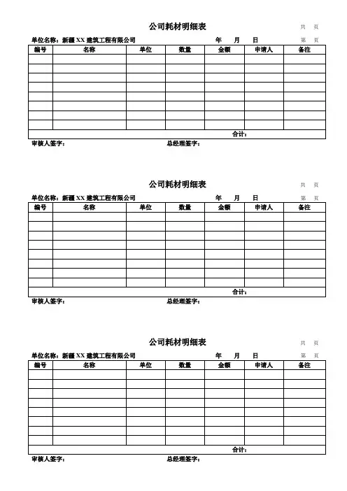 公司耗材明细表2